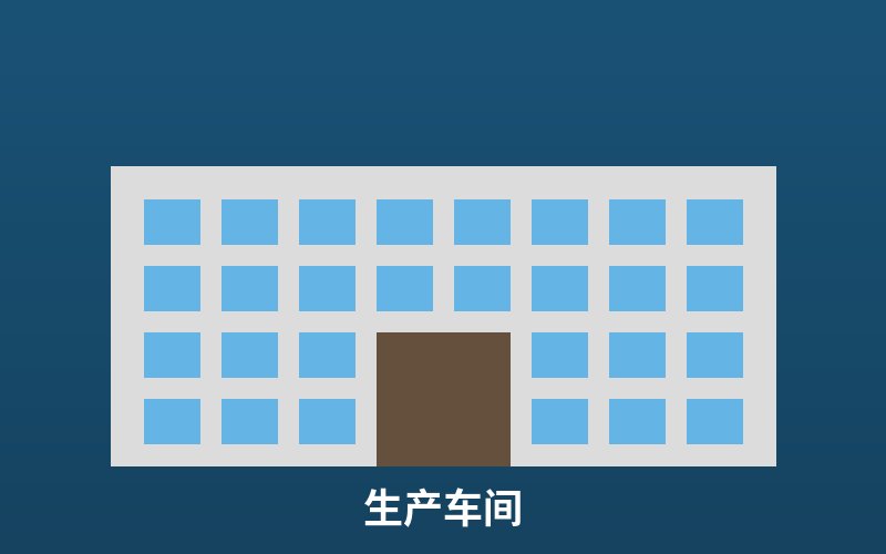 天津滨海新区商业综合体项目