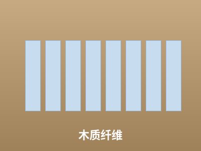 木质纤维
