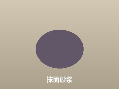 抹面砂浆